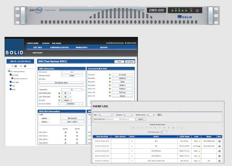 Original Image: SOLiD – Express DAS Management System (DMS). Sprint use Only