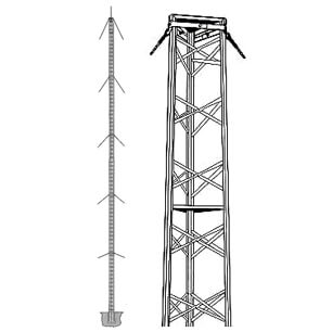 Original Image: Wade Antenna – CG-19N 19 Section, 6 Guy Station, 147 Foot Commercial Guyed Tower