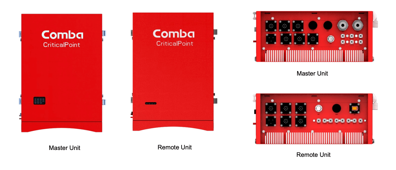 Original Image: Comba –  Public Safety Fiber DAS 700/800MHz Master Unit with 4 optical ports, Class B 3 sub bands per band, -48VDC, IC Cert